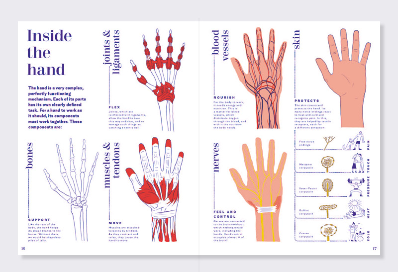 183_The Hand book_web_5